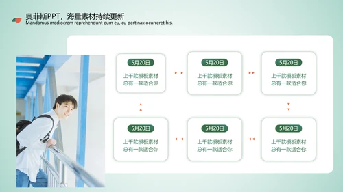 绿色扁平风心理咨询报告PPT套装