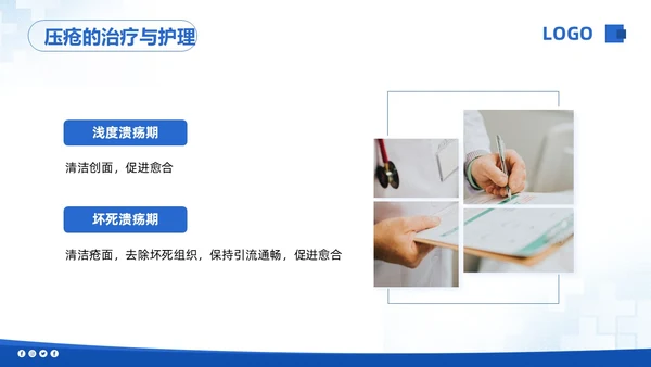 蓝色简约压疮的护理培训PPT模板宣传PPT动态PPT