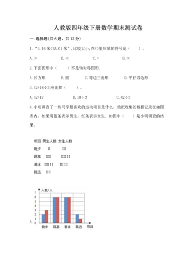 人教版四年级下册数学期末测试卷（名师推荐）word版.docx