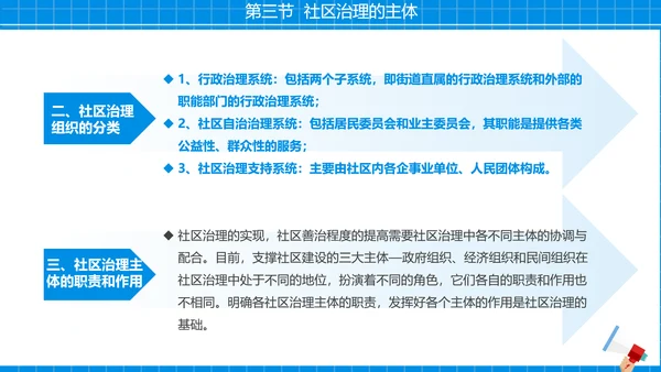 社区治理，社区街道办PPT模板