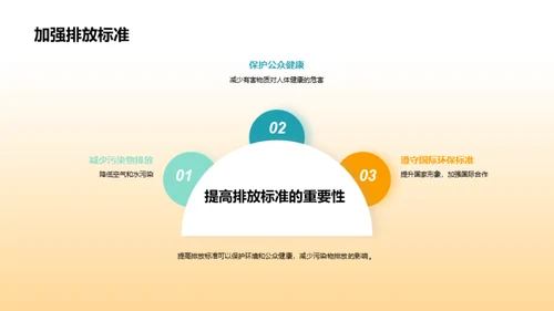 3D风其他行业教学课件PPT模板