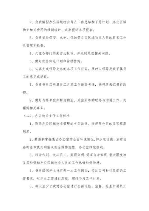 房地产集团有限公司总部办公物业管理规定.docx