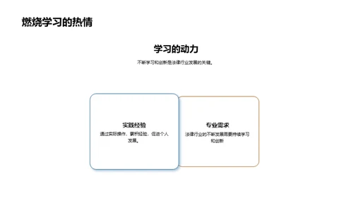 法律视域下的思考与实践