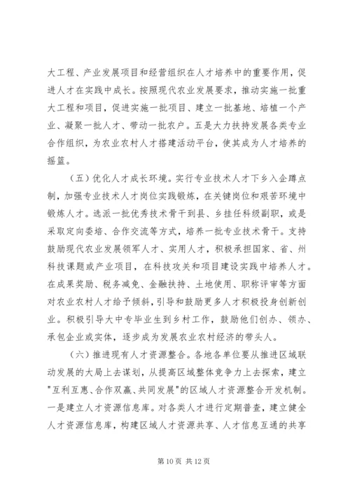 培养现代农业建设领军人物调研报告.docx