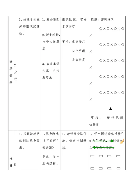 《前滚翻接肩肘倒立》教学设计