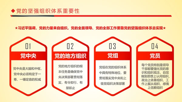 红色贯彻落实新时代党的组织路线PPT模板