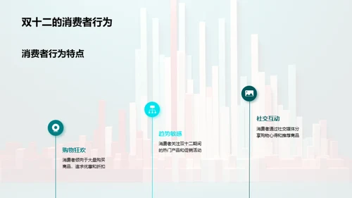 振奋人心的双十二策划