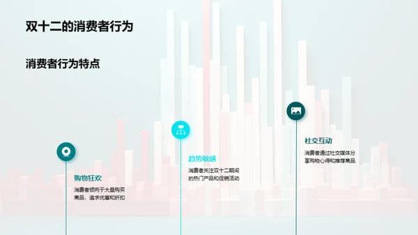 振奋人心的双十二策划