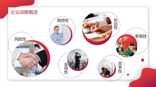 企业战略管理公司文化宣传PPT模板