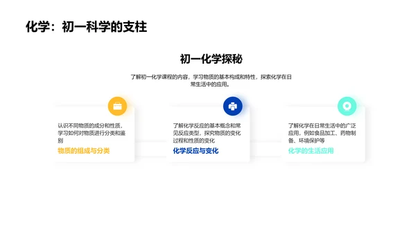 初一科学普及讲座PPT模板