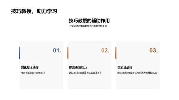 初中舞蹈教学新策略