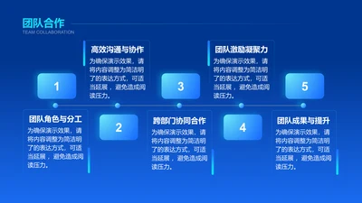 团队合作-竞聘述职PPT