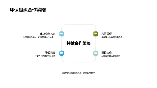 绿色行动力 · 植树节