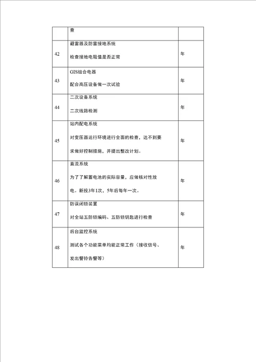 高压变配电系统kV维护操作手册