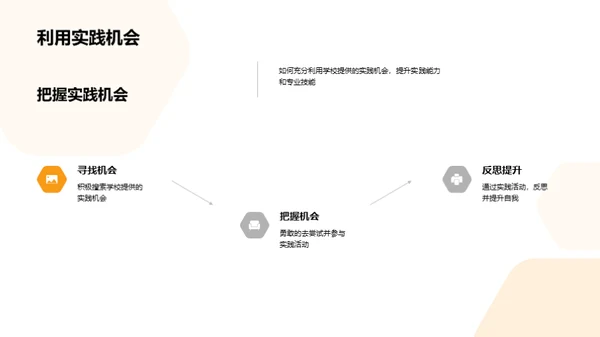 走向职场：大学生涯规划