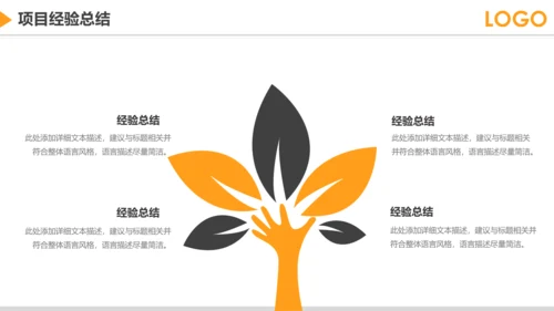2019市场部销售年终工作总结PPT模板