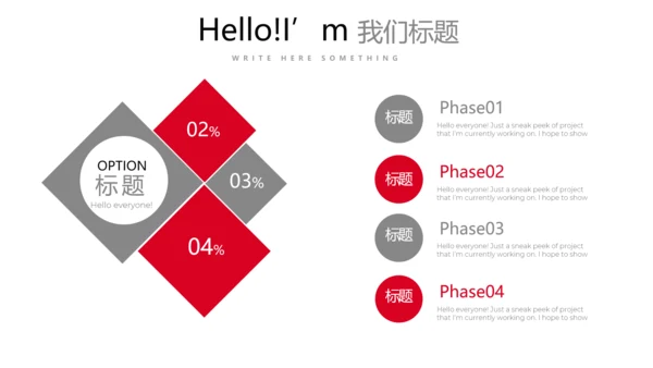显微镜医疗研究动态PPT