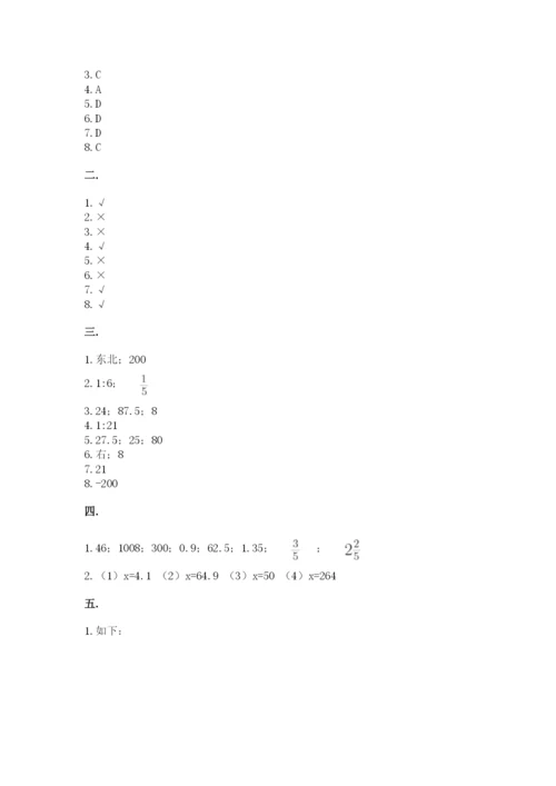 河南省【小升初】2023年小升初数学试卷参考答案.docx