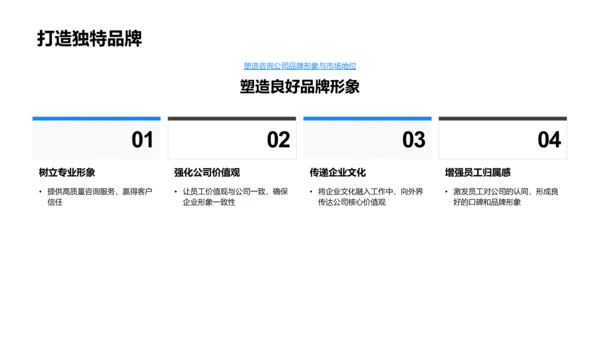 咨询公司企业文化解析PPT模板