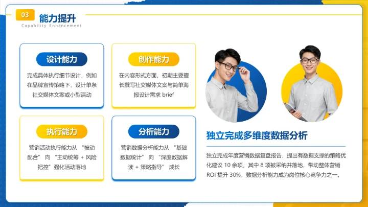 蓝色商务风市场营销岗位晋升成果汇报PPT模板