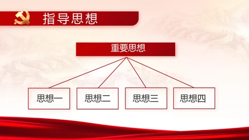 党建党支部年终工作总结汇报PPT党课