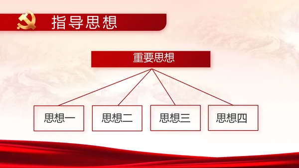 党建党支部年终工作总结汇报PPT党课