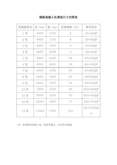 化粪池尺寸对照表.docx