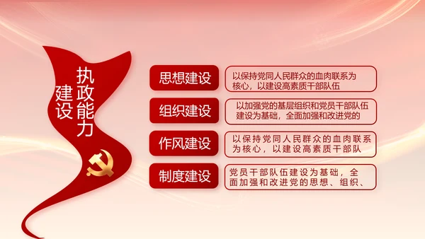 党支部纪检监察党风廉政文化动态PPT