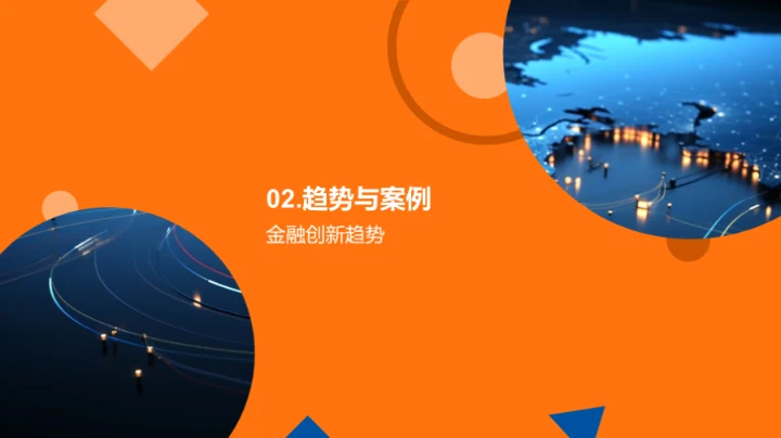 金融创新驱动力