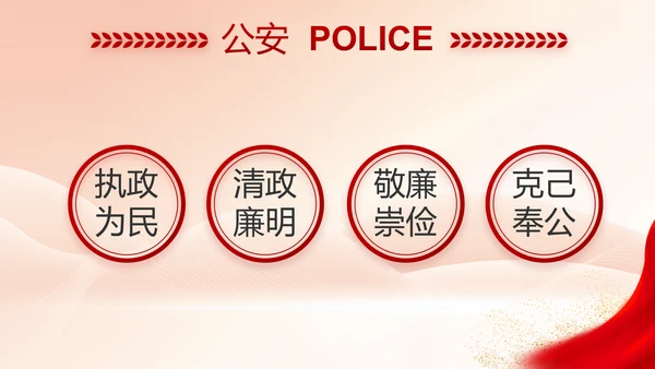 红色大气公安警察执法监督年终工作总结PPT
