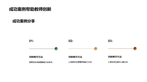 创新教学方法与案例分享