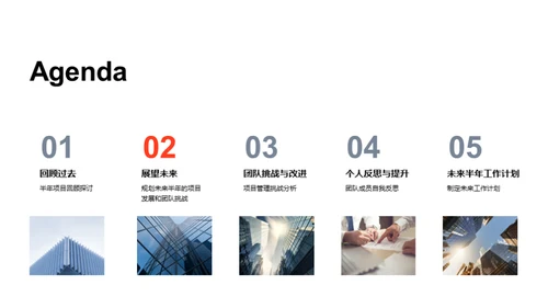 半年回顾与展望