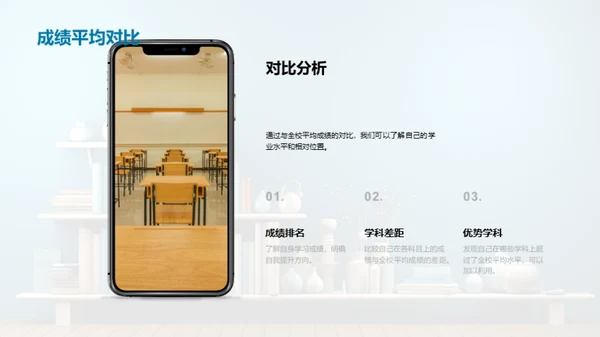 高三学习成效分析