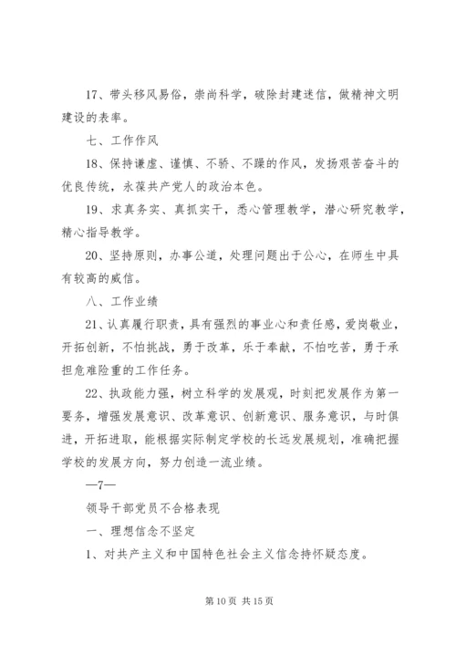 新时期优秀党员标准和不合格党员具体表现[范文大全] (4).docx