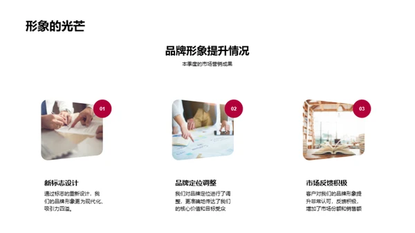 营销巡航：新周期启航