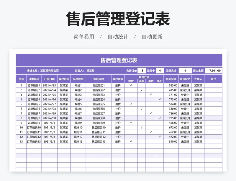 售后管理登记表