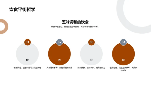 秋季养生与饮食调整