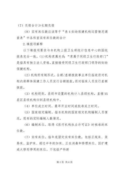 全国妇幼保健机构监测调查表 (2).docx