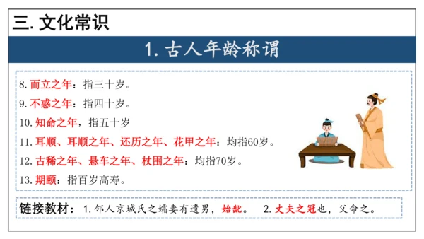 专题08 文学文化常识【考点串讲】-2023-2024学年八年级语文上学期期末考点大串讲（统编版）(