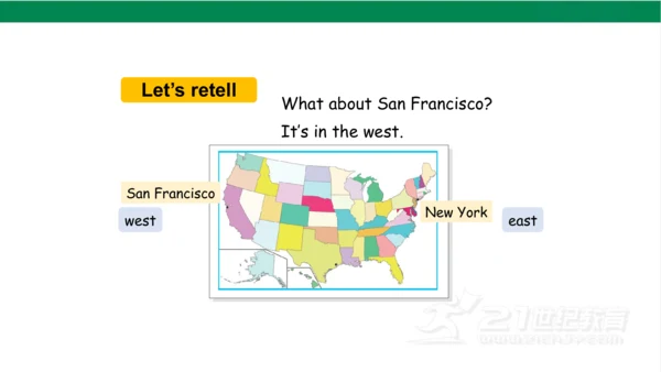 Module 1 Unit 2 It's in the west.课件(共29张PPT)