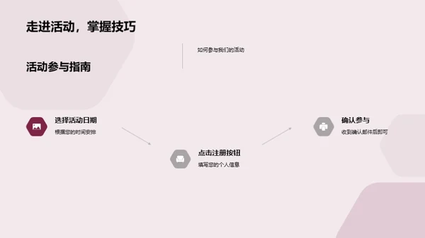 科技融入生活
