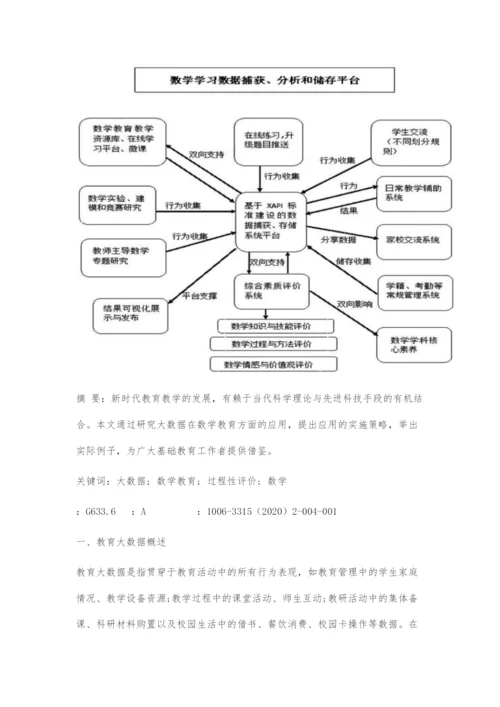 基于大数据的中学数学教育创新路径探究.docx