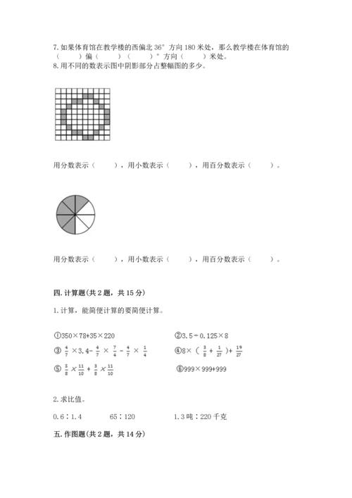 人教版六年级上册数学期末检测卷附答案下载.docx