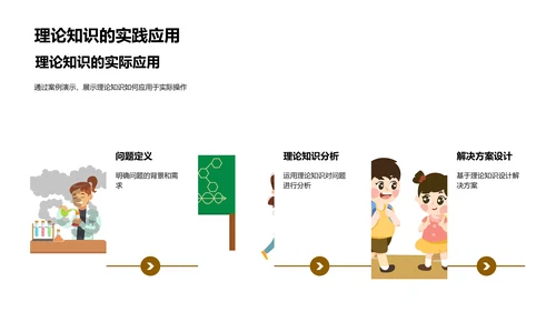 工程实践教学PPT模板