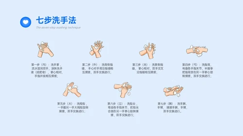 蓝色简约商务手卫生规范培训PPT课件爱国卫生月