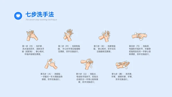 蓝色简约商务手卫生规范培训PPT课件爱国卫生月