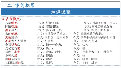 专题04 文言文阅读与古代诗歌鉴赏【考点串讲PPT】-2023-2024学年八年级语文下学期期中考点