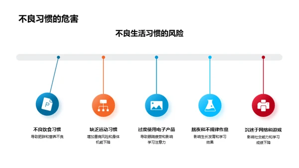 孩童成长的健康密码