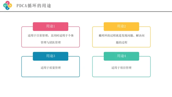 彩色创意商务风pdca循环管理企业培训PPT模板