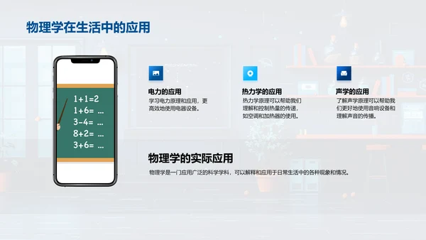 物理在生活中PPT模板
